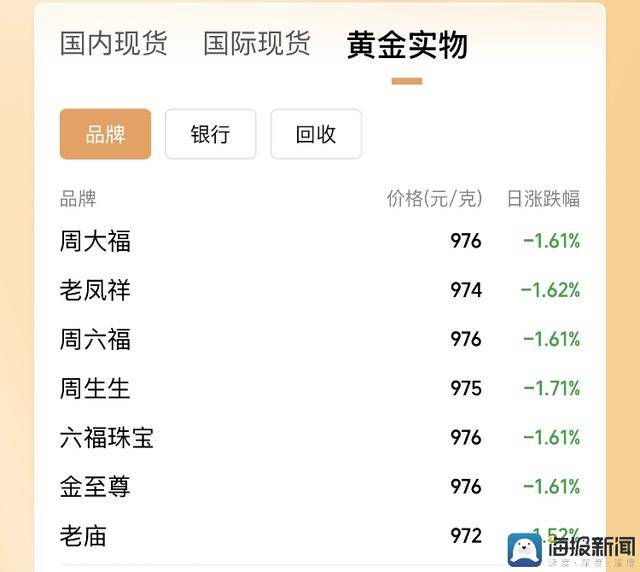 ex外汇平台最新消息量化交易软件的秘密，95%的人都不知道！