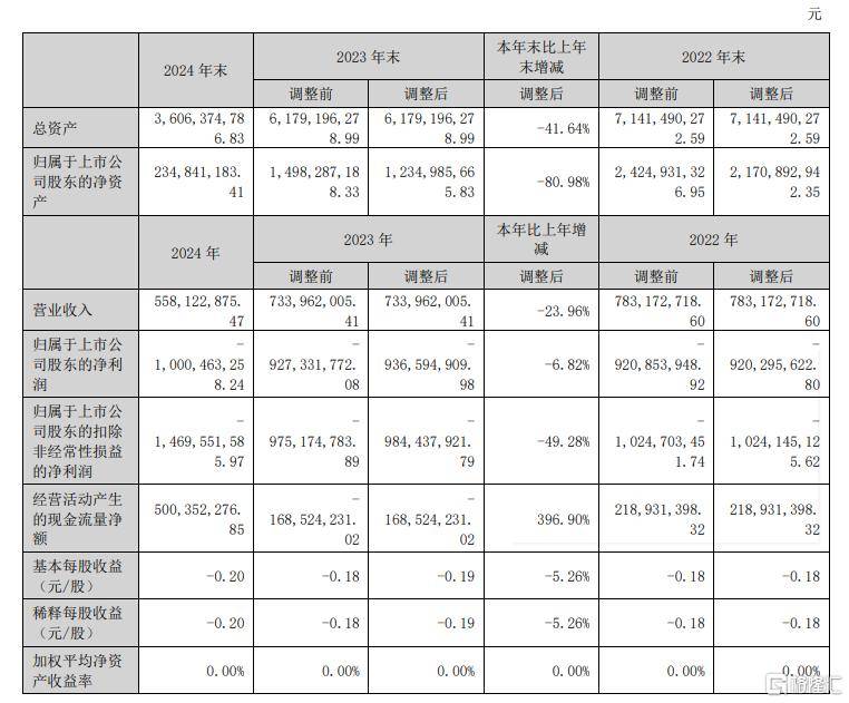 exness外汇官网股票交易技巧揭秘，你还在用旧方法吗？